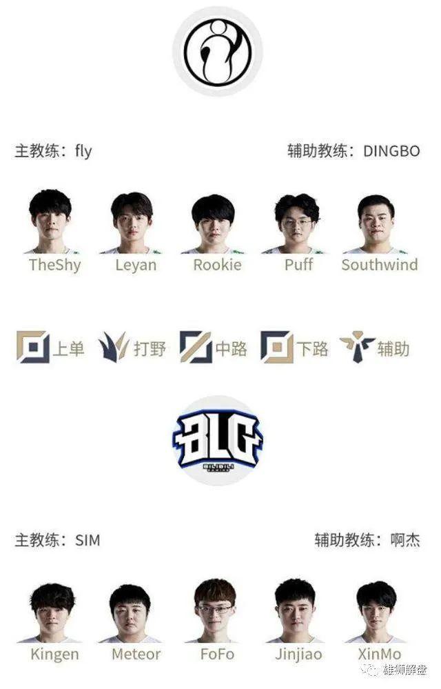 这是对每一 这是对每一