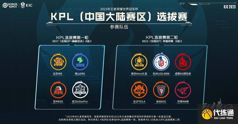 用单手指天 用单手指天