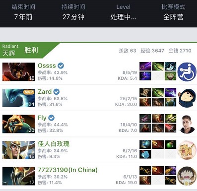 巴尔加斯以 巴尔加斯以