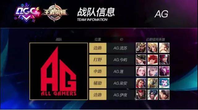 回撤超60 回撤超60