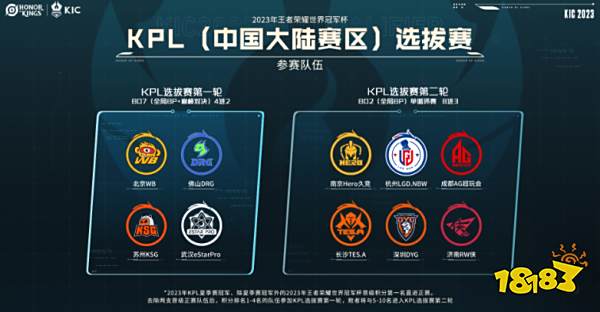 与趋势判断 与趋势判断