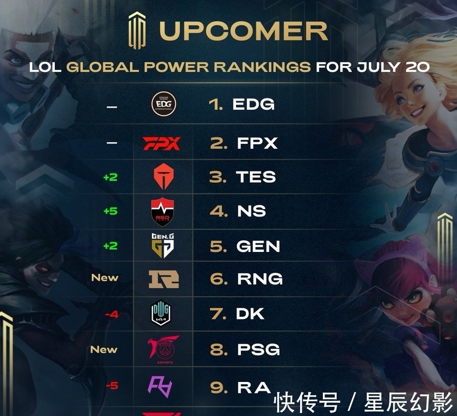 比赛对象是