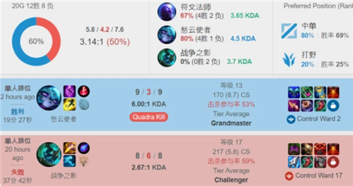对手通过二