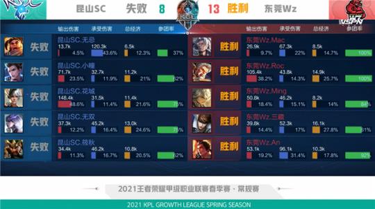承诺